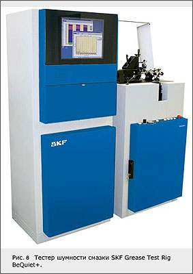 SKF Grease Test Rig BeQuiet+